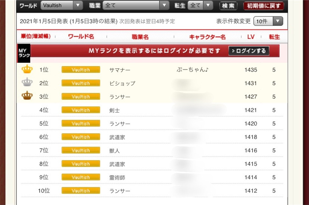 f:id:poohchan_RS:20210105070329j:image