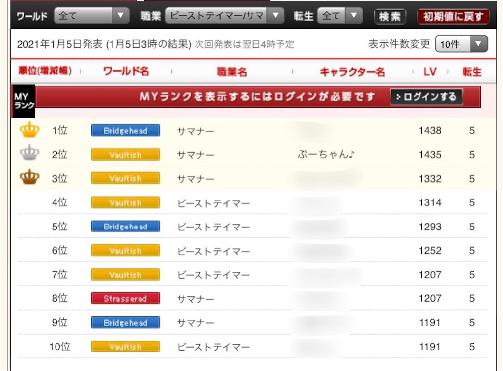 f:id:poohchan_RS:20210105070341j:image