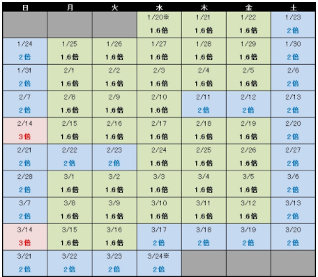 f:id:poohchan_RS:20210127191147p:plain