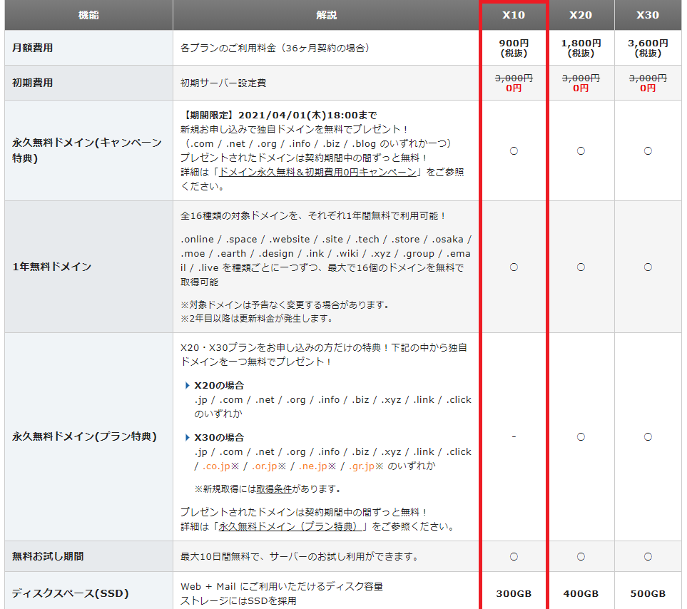 f:id:poor-zukunashi:20210226102304p:plain