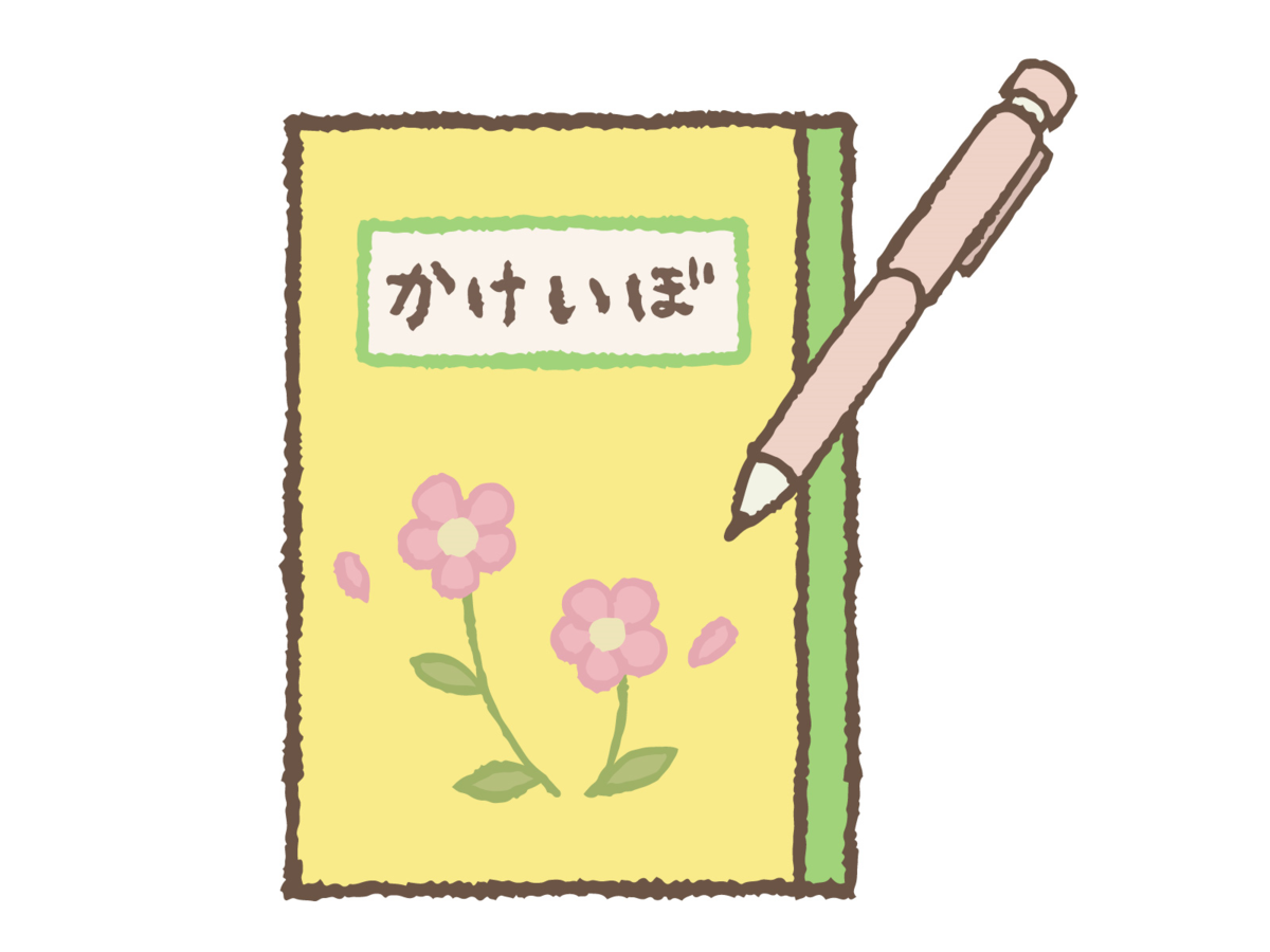 2020年６月の家計簿