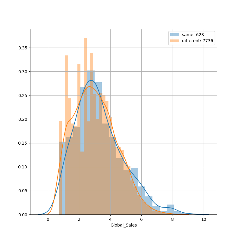 f:id:pop-ketle:20201225001858p:plain