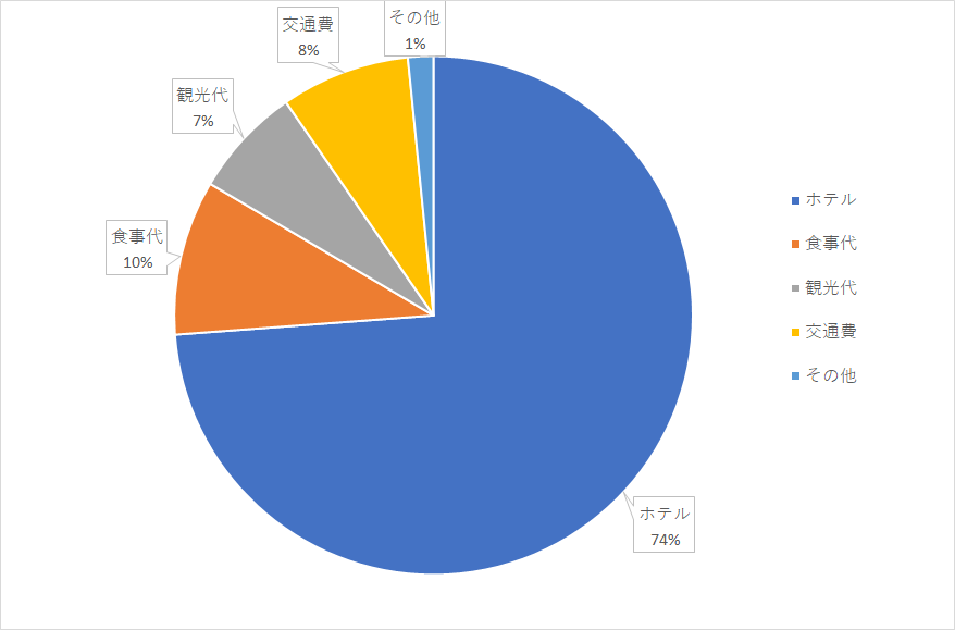 f:id:pop-ran:20200208090133p:plain