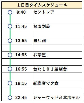 f:id:pop-ran:20200208205235p:plain f:id:pop-ran:20200208205235p:plain