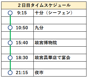 f:id:pop-ran:20200208234001p:plain