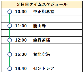 f:id:pop-ran:20200209165932p:plain f:id:pop-ran:20200209165932p:plain