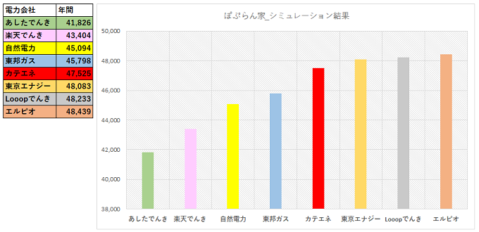f:id:pop-ran:20200217165845p:plain