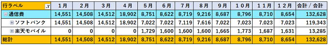 f:id:pop-ran:20200218215734p:plain