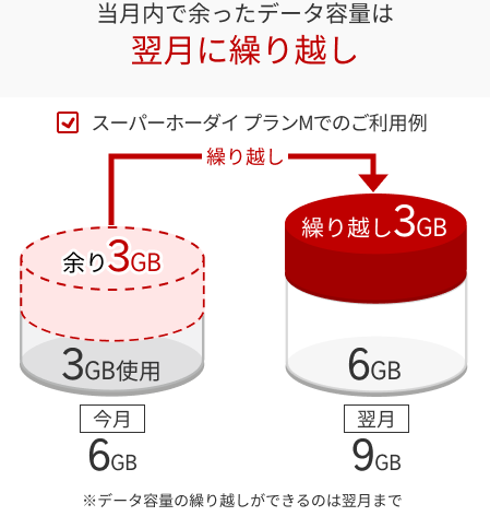 f:id:pop-ran:20200218232407p:plain