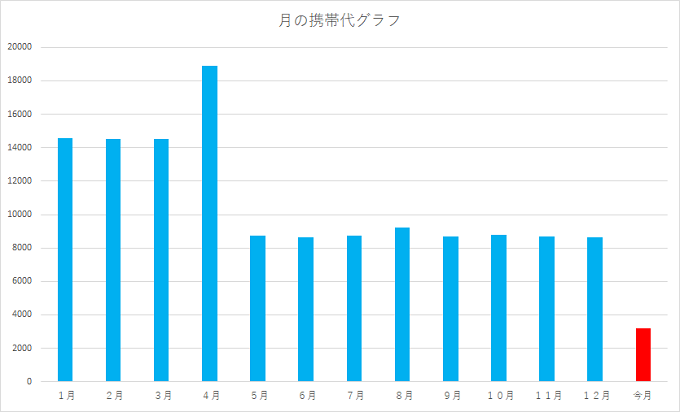 f:id:pop-ran:20200219112246p:plain