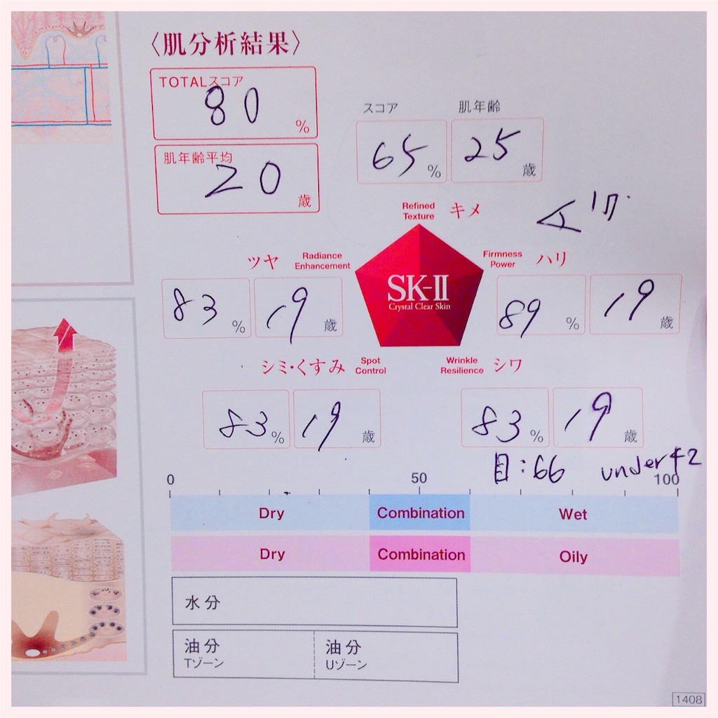 f:id:popapamk:20180329030715j:image
