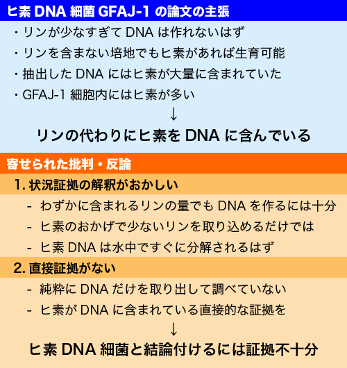 f:id:popeetheclown:20110530014453j:image f:id:popeetheclown:20110530014453j:image