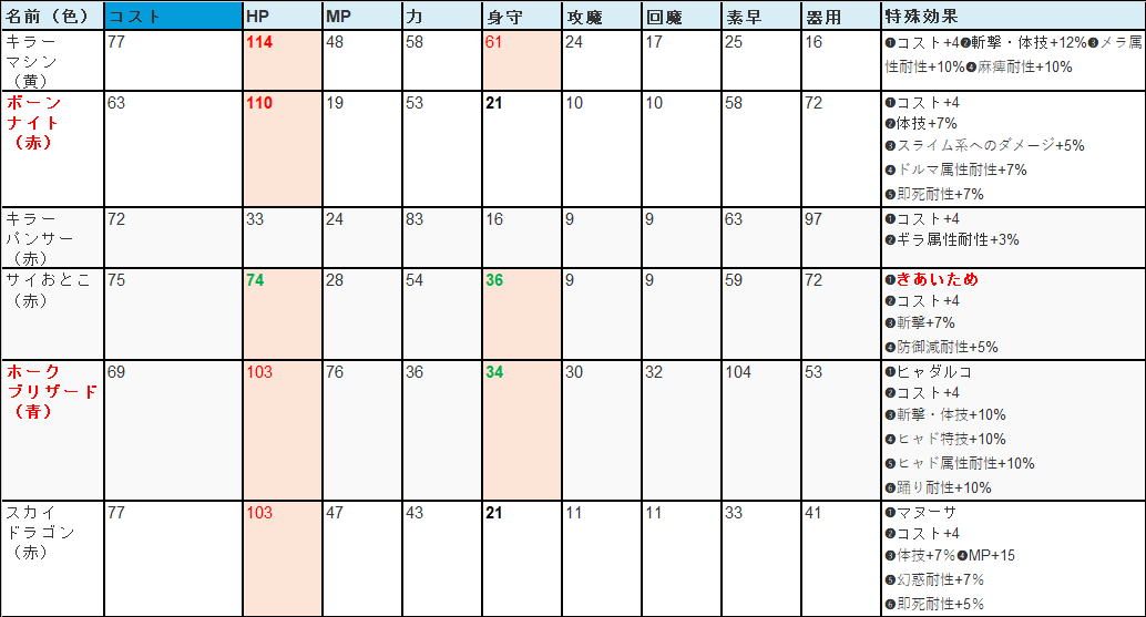 f:id:pophitai:20191204165111p:plain