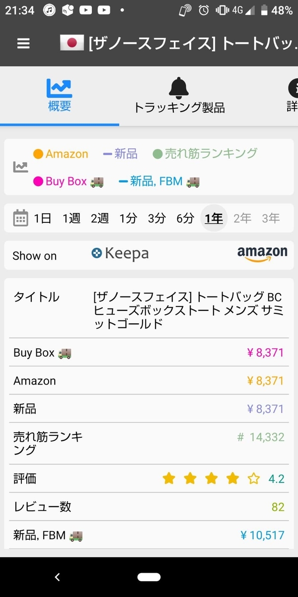 f:id:popluck2021:20210225214534j:plain