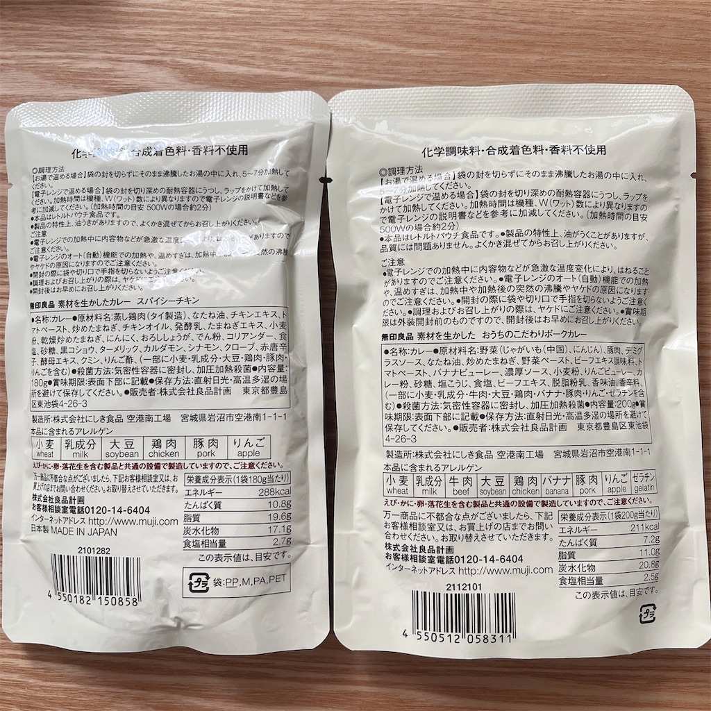 f:id:popohaumom:20231115172155j:image f:id:popohaumom:20231115172155j:image