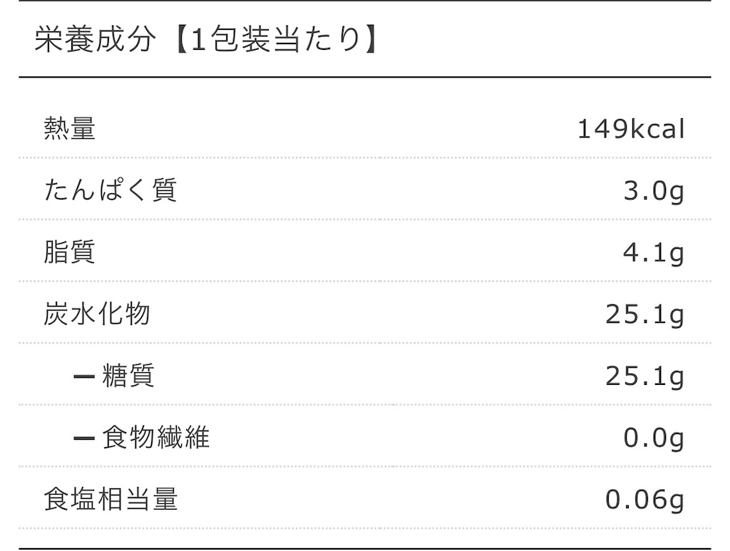 f:id:popohaumom:20250416180239j:image