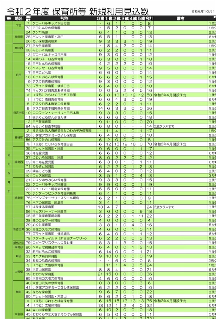 f:id:popon0:20201104225455j:image f:id:popon0:20201104225455j:image