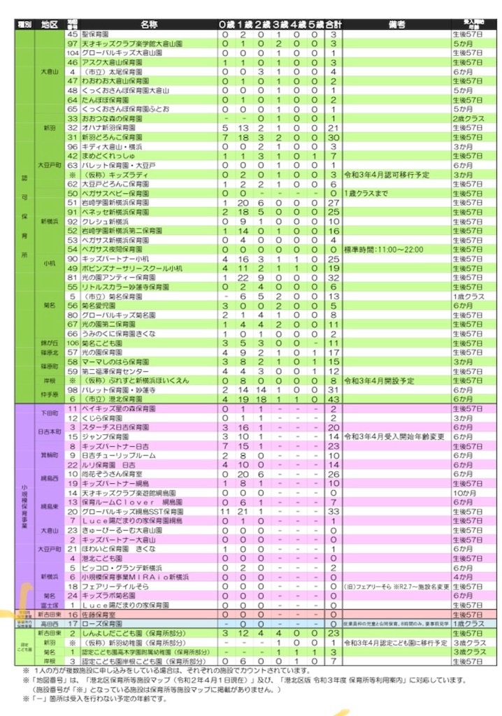 f:id:popon0:20210127220502j:image f:id:popon0:20210127220502j:image