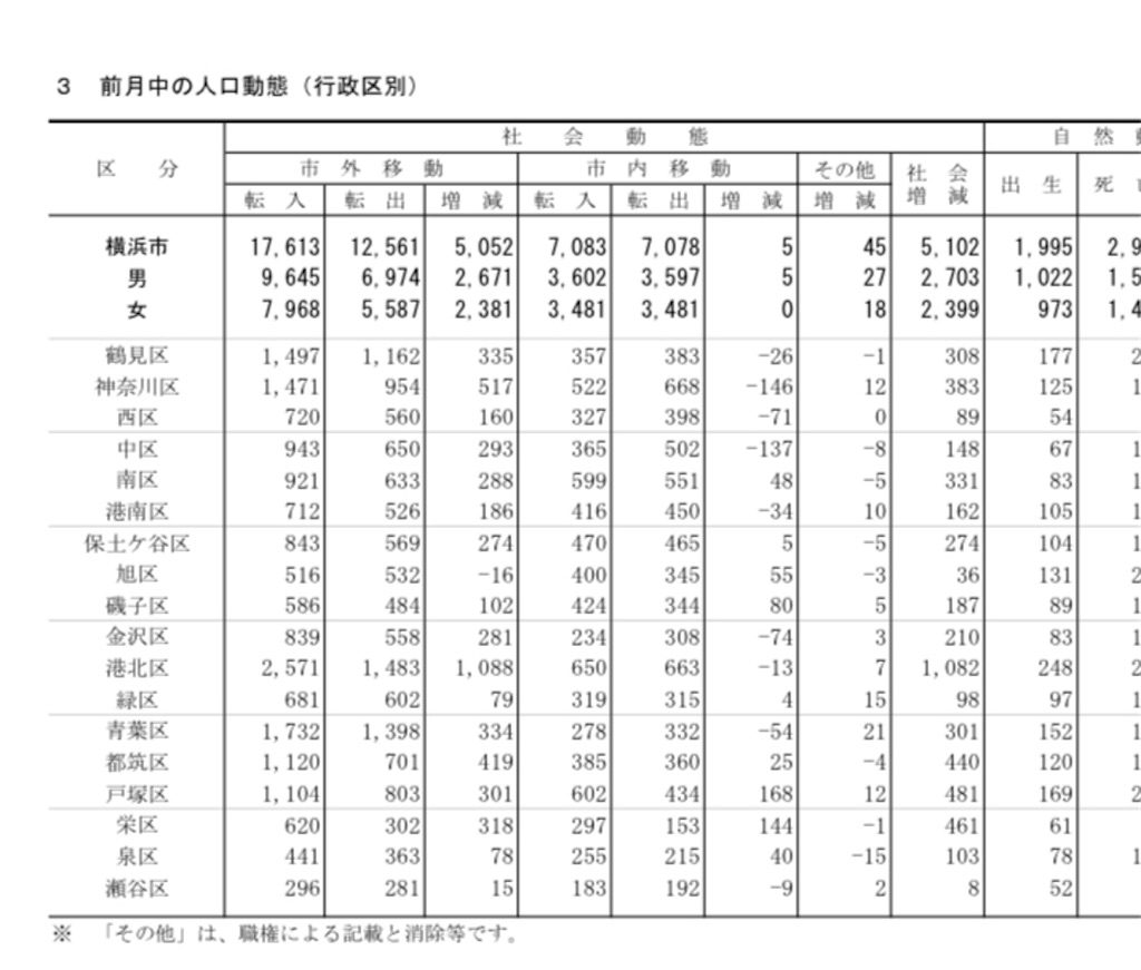 f:id:popon0:20210513184922j:image f:id:popon0:20210513184922j:image