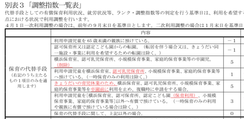 f:id:popon0:20210915214837j:image