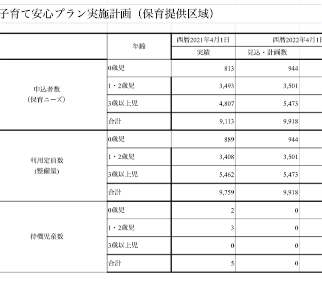 f:id:popon0:20211010233800j:image