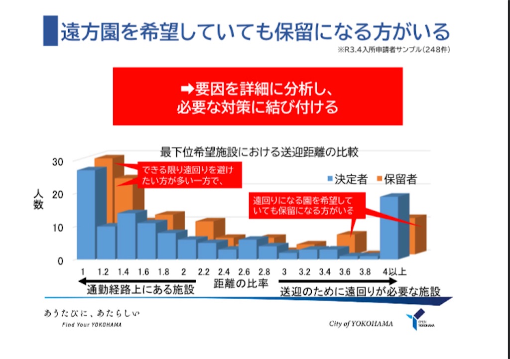 f:id:popon0:20211208175936j:image