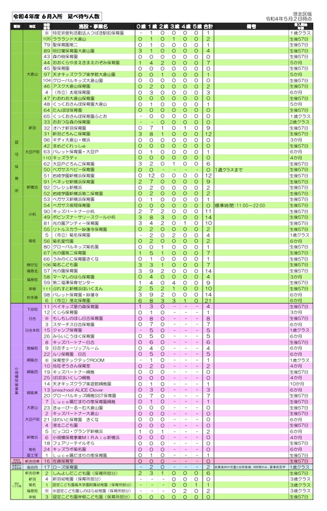 f:id:popon0:20220502174923j:image f:id:popon0:20220502174923j:image