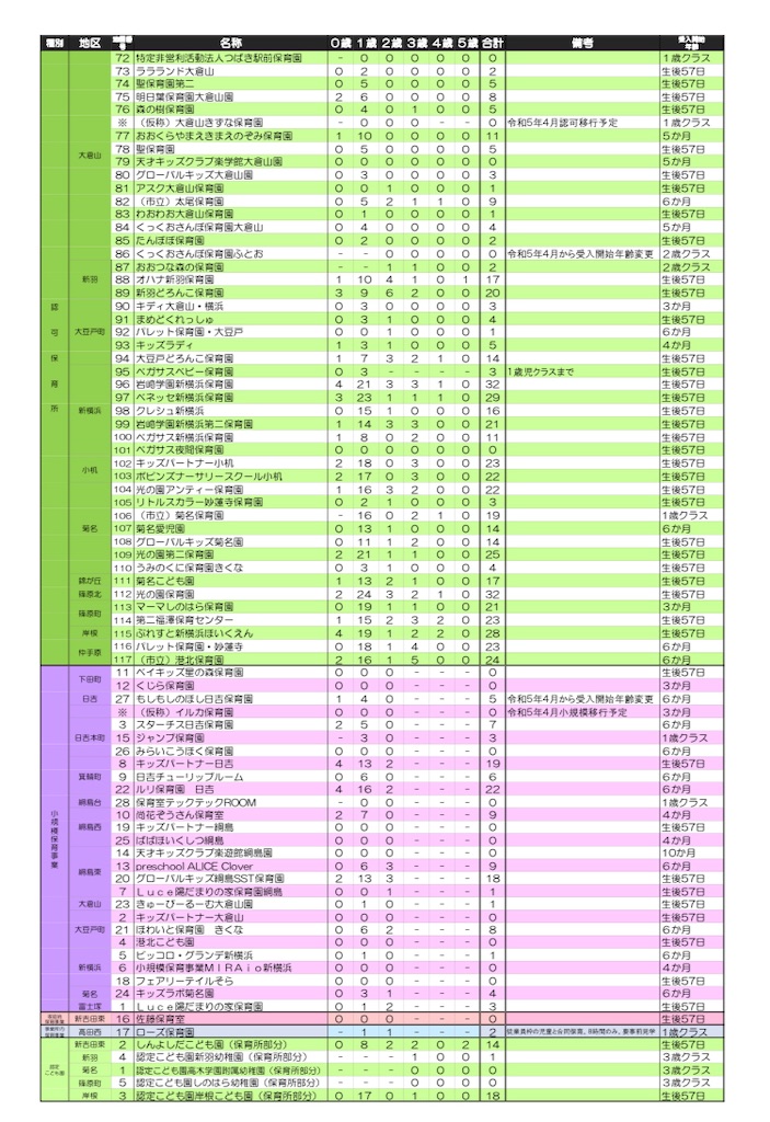 f:id:popon0:20230125122141j:image f:id:popon0:20230125122141j:image