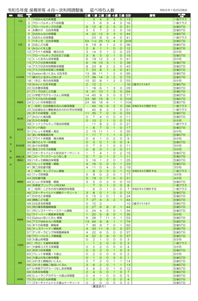 f:id:popon0:20230125122144j:image f:id:popon0:20230125122144j:image