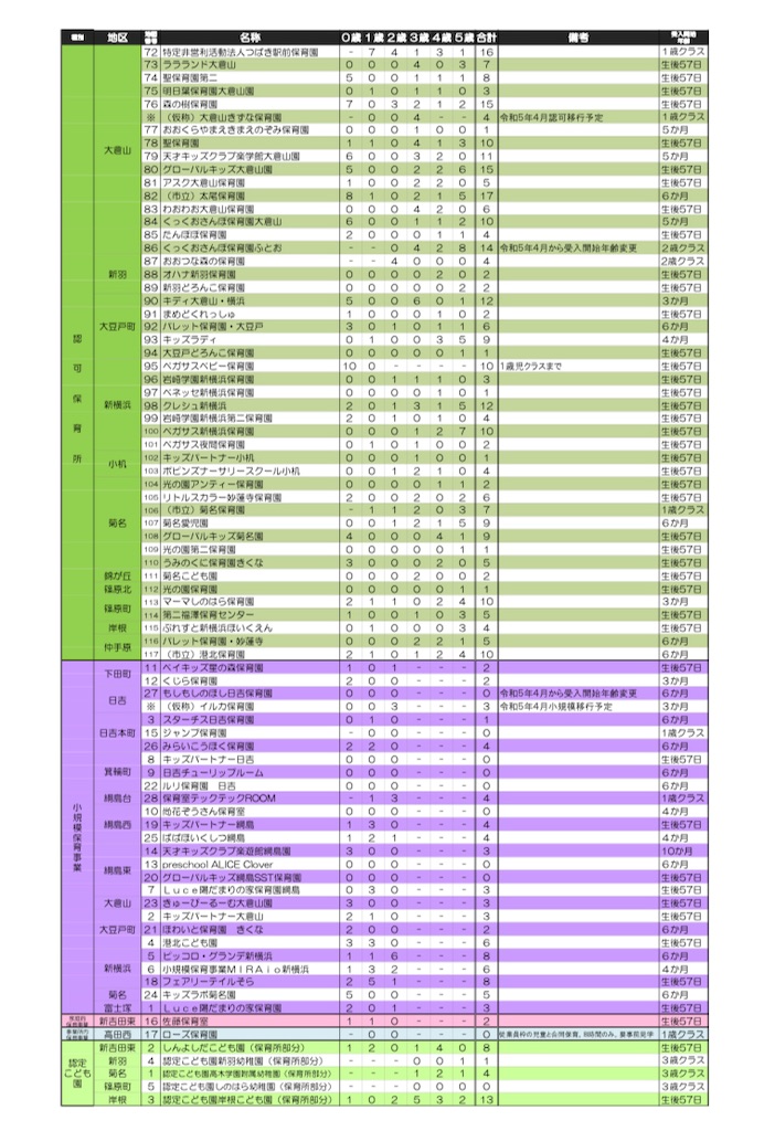 f:id:popon0:20230208173106j:image f:id:popon0:20230208173106j:image