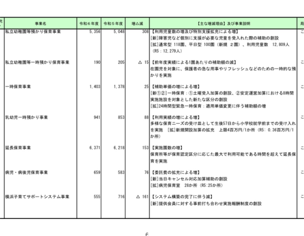 f:id:popon0:20240129195437j:image f:id:popon0:20240129195437j:image