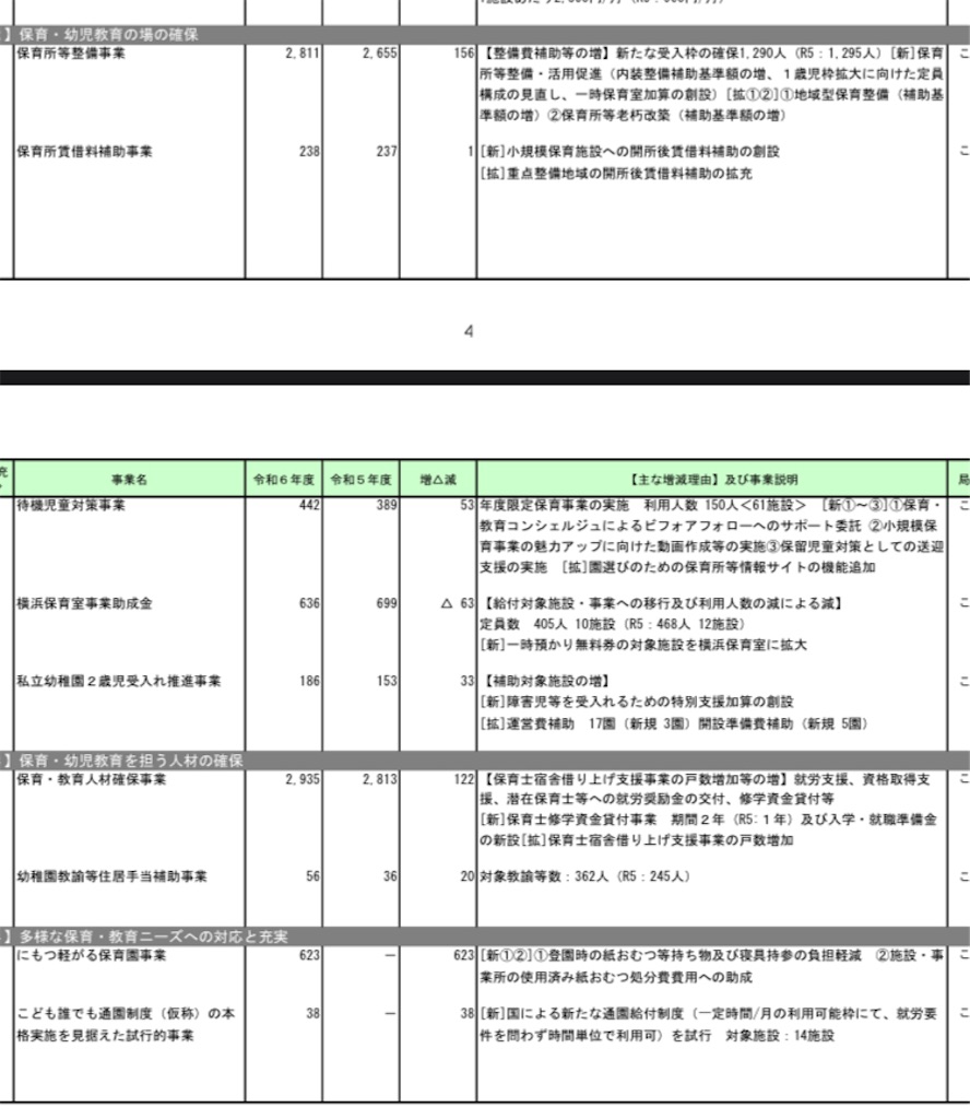 f:id:popon0:20240129195441j:image f:id:popon0:20240129195441j:image