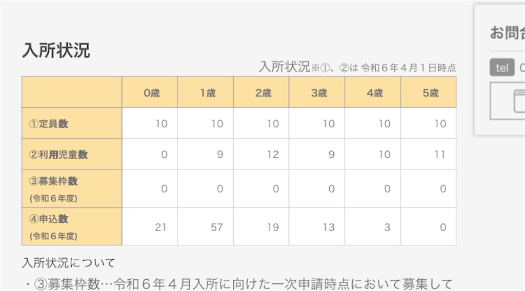 f:id:popon0:20240619174301j:image