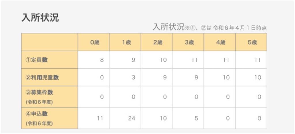 f:id:popon0:20240619174304j:image