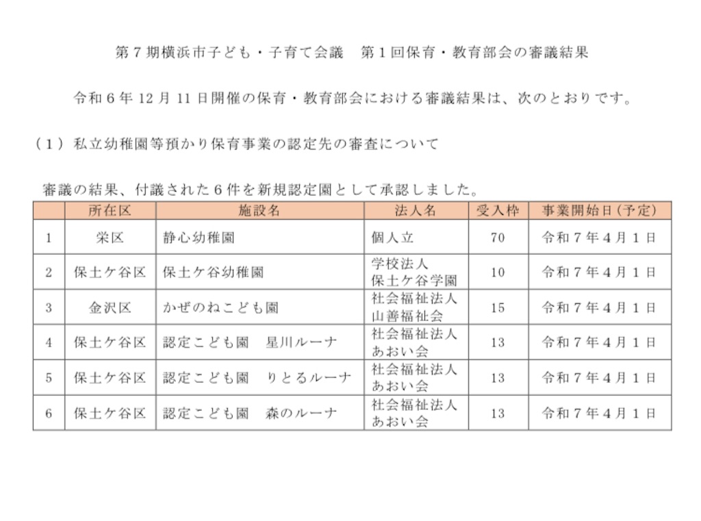 f:id:popon0:20250108214759j:image f:id:popon0:20250108214759j:image