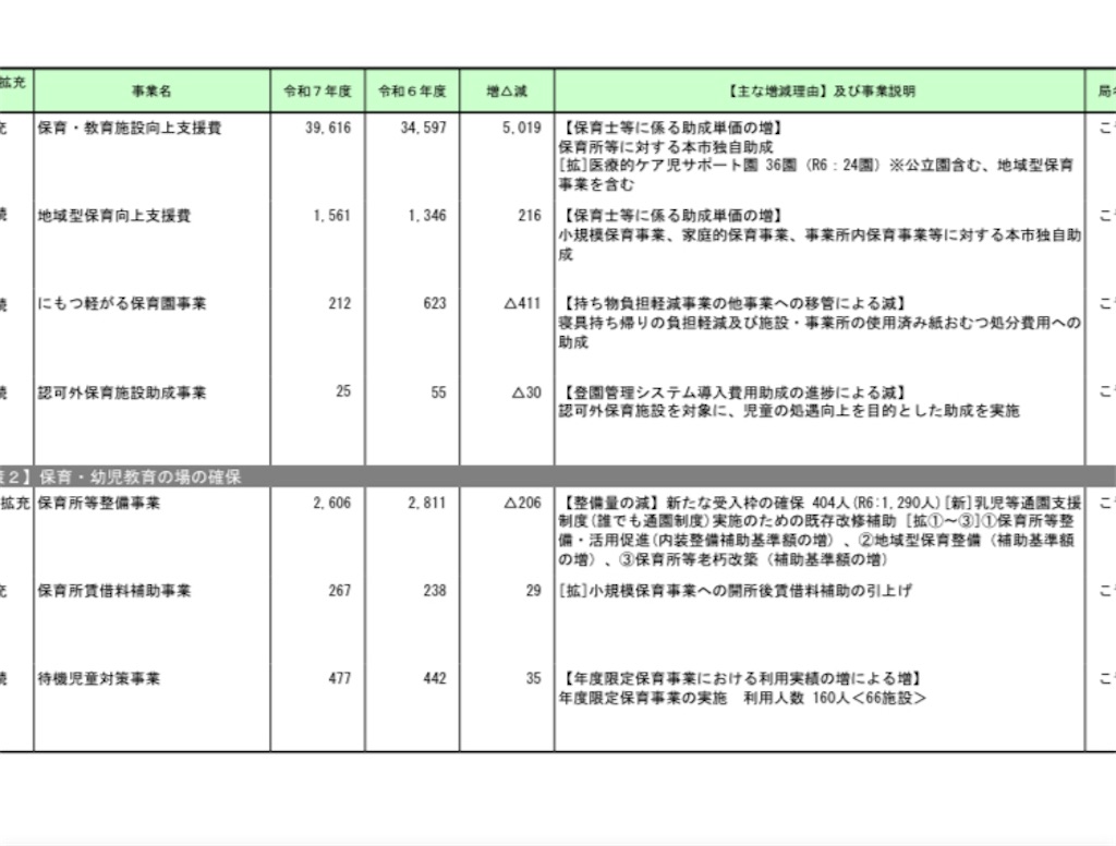 f:id:popon0:20250128075044j:image f:id:popon0:20250128075044j:image