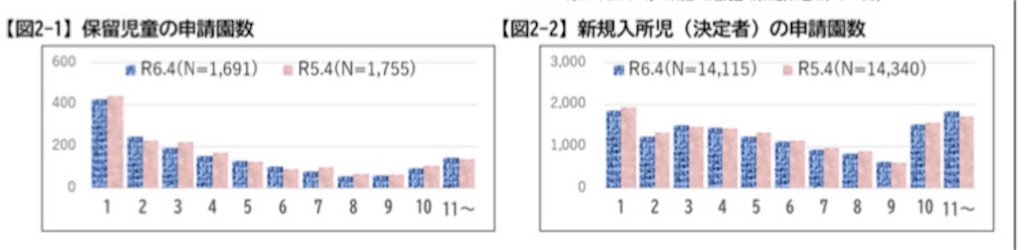 f:id:popon0:20250128201929j:image f:id:popon0:20250128201929j:image
