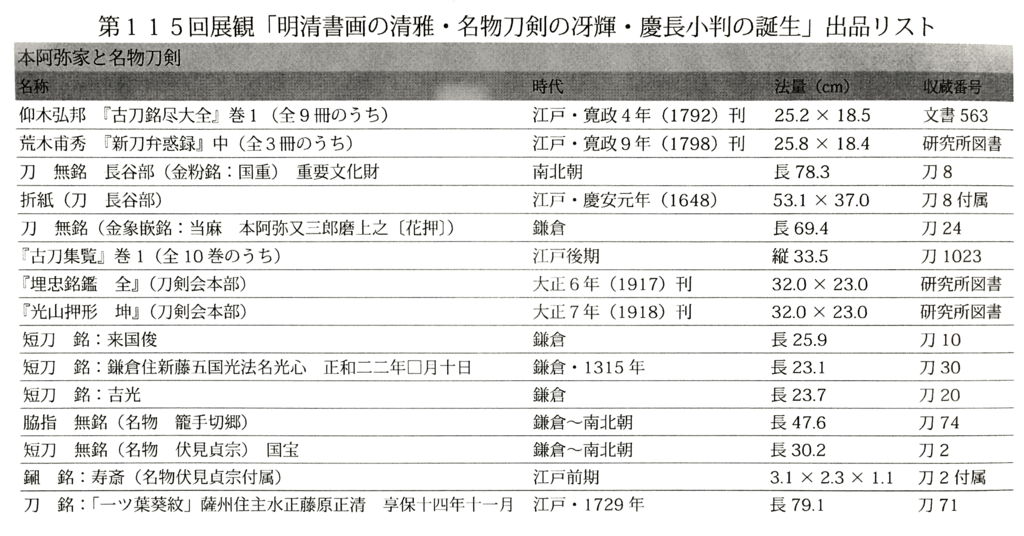 f:id:poponainai:20160506150504p:plain