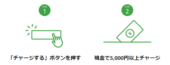 f:id:popopon0908:20210807152259p:plain