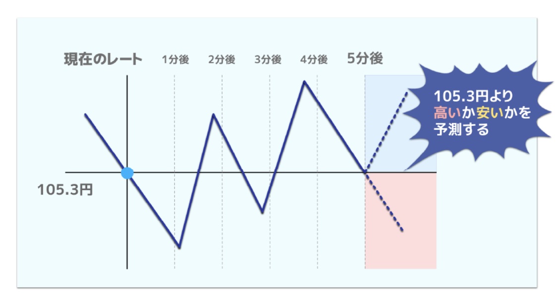 f:id:popopopo5656:20210323150301j:plain