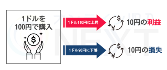 f:id:popopopo5656:20210906133938p:plain