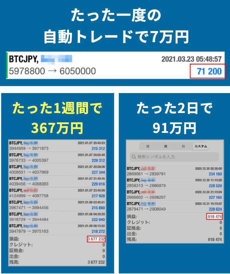 トレードの実績の写真