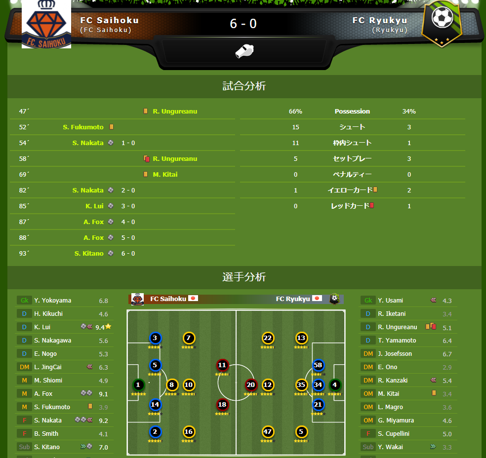 f:id:poporon20:20200508205359p:plain f:id:poporon20:20200508205359p:plain