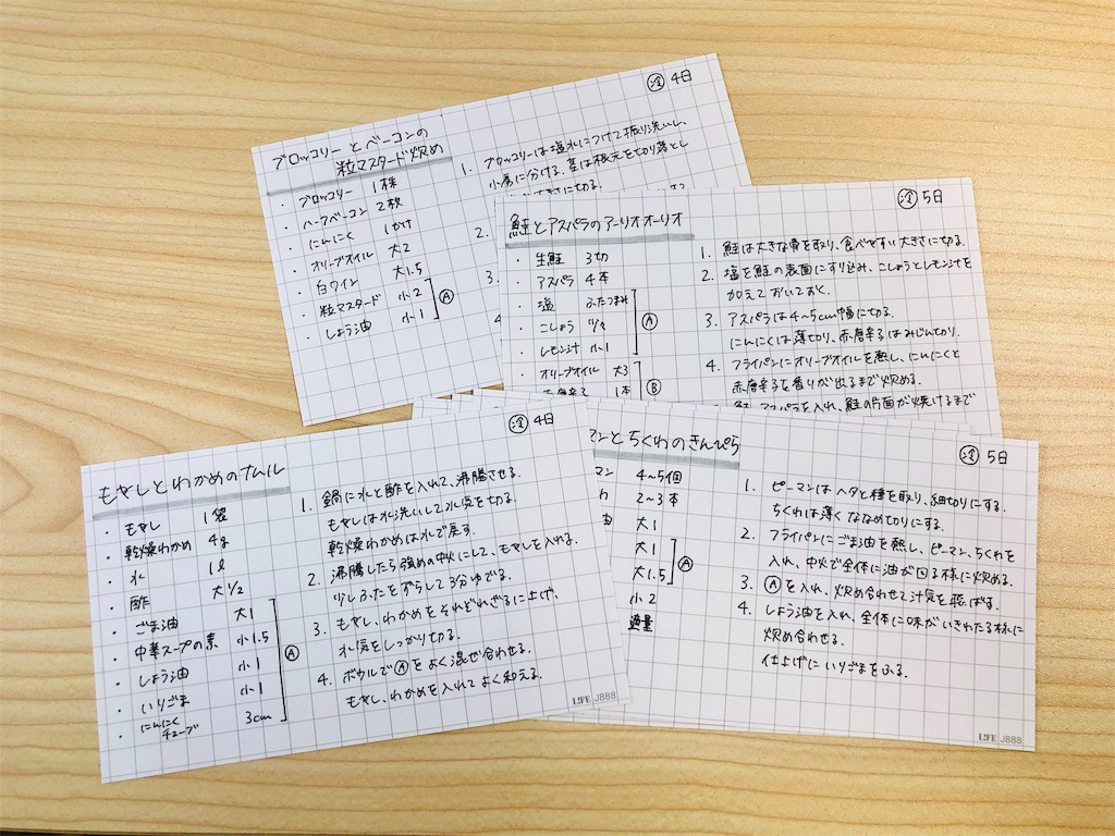 情報カードの使い道 The Time Of My Life