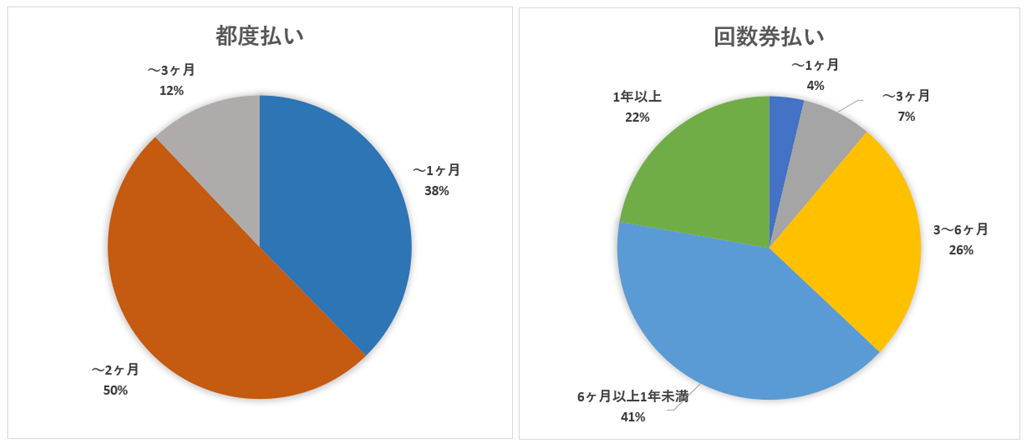 f:id:popotimes:20190915112621p:plain f:id:popotimes:20190915112621p:plain