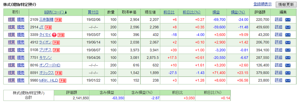 f:id:popotimes:20200205194405p:plain f:id:popotimes:20200205194405p:plain
