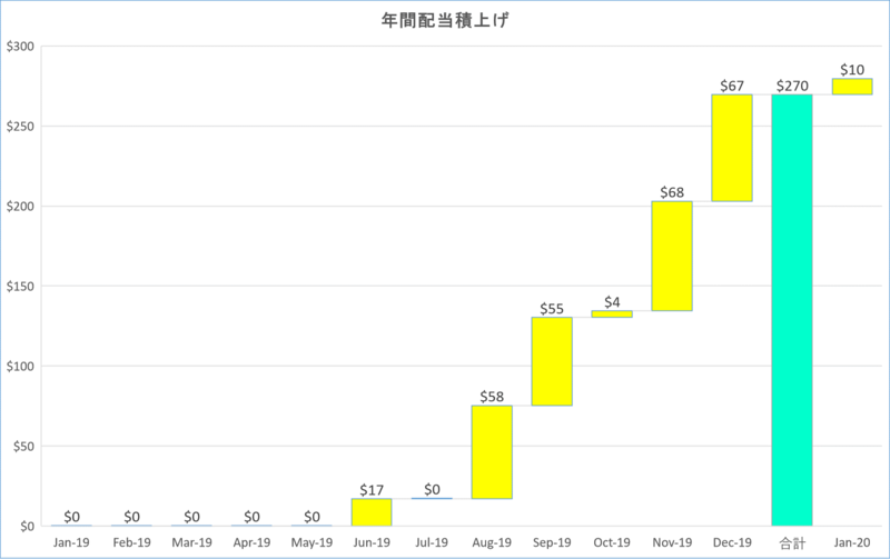 f:id:popotimes:20200306112502p:plain f:id:popotimes:20200306112502p:plain