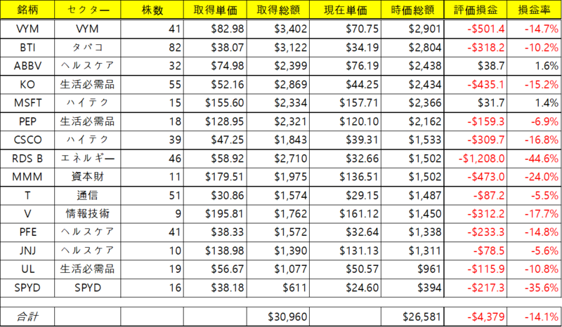 f:id:popotimes:20200404151551p:plain f:id:popotimes:20200404151551p:plain