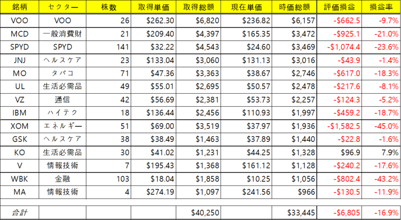 f:id:popotimes:20200404151638p:plain f:id:popotimes:20200404151638p:plain