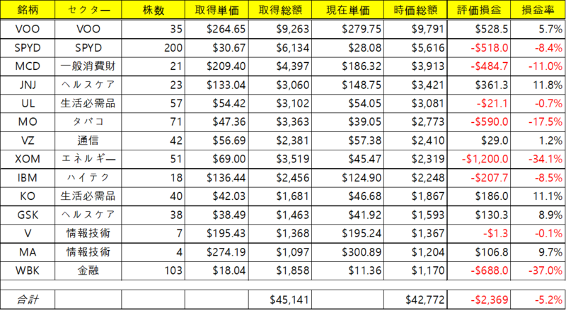 f:id:popotimes:20200604150420p:plain f:id:popotimes:20200604150420p:plain
